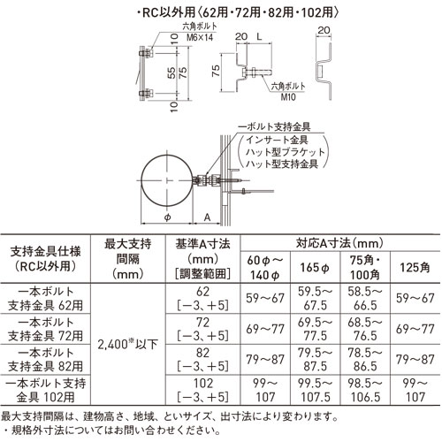 油彩額　3枚セットに変更　P3　シルバー金属製　外寸法460×375×55㎜ 油彩額 3枚セットに変更 P3 シルバー金属製 外寸法460×375×55㎜