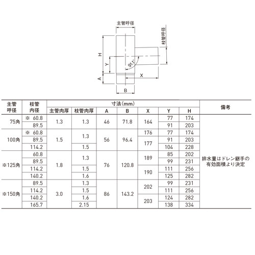 スギカウ / AL縦樋 横引き用角丸T字管角型 φ140 125角 ステンカラー