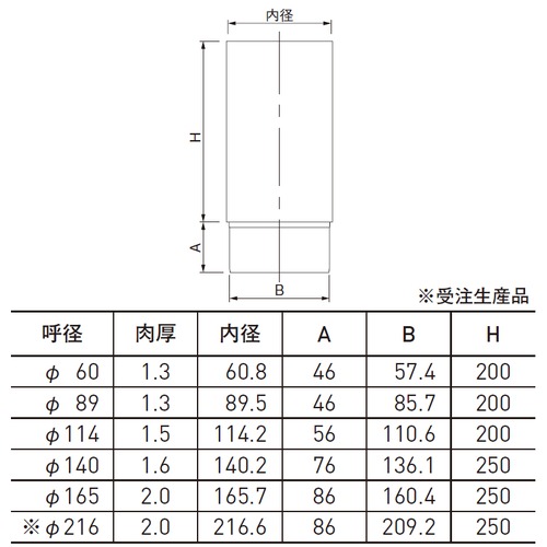 スギカウ / アルミたてとい アルトイ 216用 スライドソケット ステンカラー