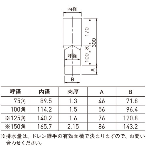 スギカウ / アルミたてとい アルトイ 角丸スライドソケット 角型
