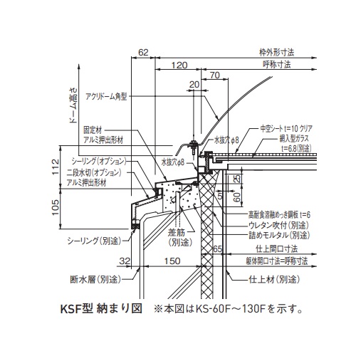 基本色彩掛図 スギカウ / アクリドーム 高断熱 KS-60F型