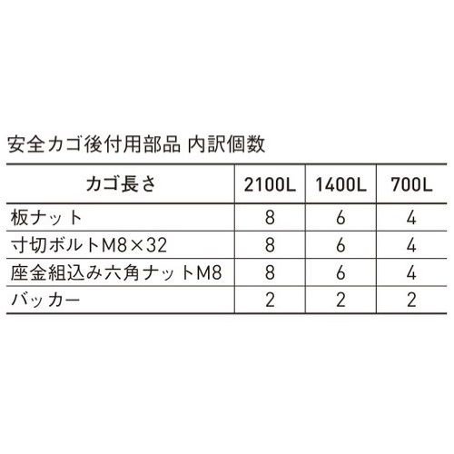 スギカウ / アルミASタラップ 安全カゴ後付用部品 L-1400用 スギカウ / アルミASタラップ 安全カゴ後付用部品 L-1400用