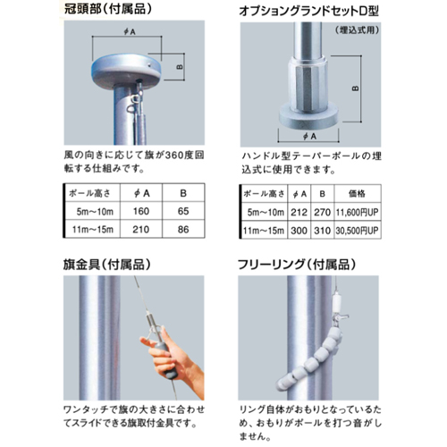 FRPテーパーポール