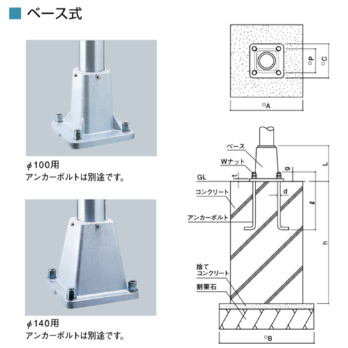 バンブーポール　テズ　 POM-30FBS ポールバンドキットステンレス仕様 未来工業 適合