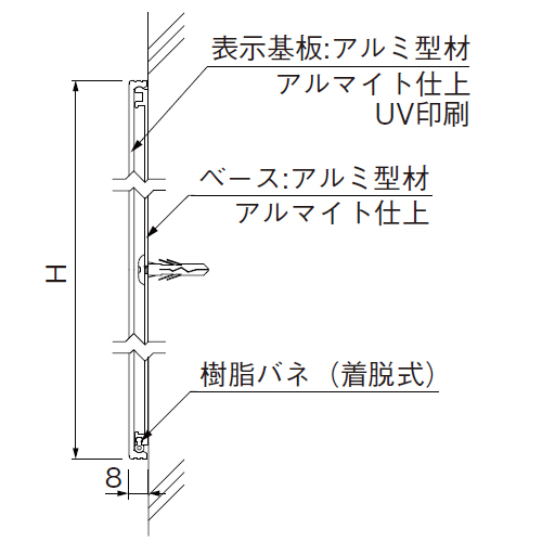 スギカウ / ルームサイン 平付型 FT-61A