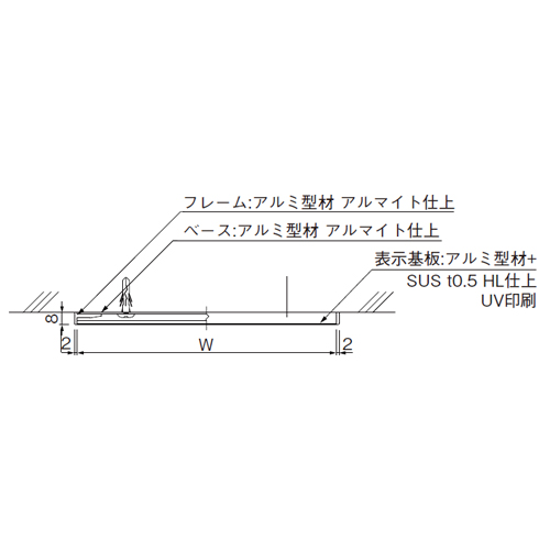 さら　SP サイン　まとめ スギカウ / ルームサイン 平付型 FTS-83A