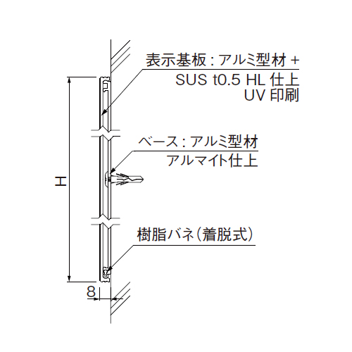 十哉※プロフ詳細記載専用ページ⑤ スギカウ / ルームサイン 平付型 FTS-200A