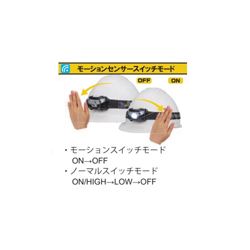 （まとめ）WINGACE ヘッドライト エムセンサー MHL-3W（×20セット） まとめ）WINGACE ヘッドライト エムセンサー MHL-3W（×20セット）