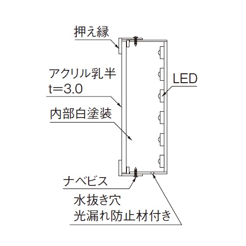 スギカウ / 亜鉛ボックス文字 300X50 額縁付内照式チャンネル