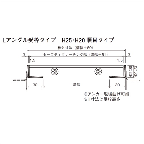 スギカウ / セーフティグレーチング 順目タイプ GRSJ-20W251 K