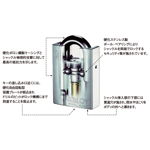 スギカウ / ABLOY 南京錠 3020C