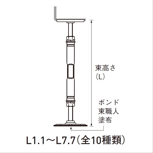 スギカウ / ステップ1鋼製束 L6.7 L型