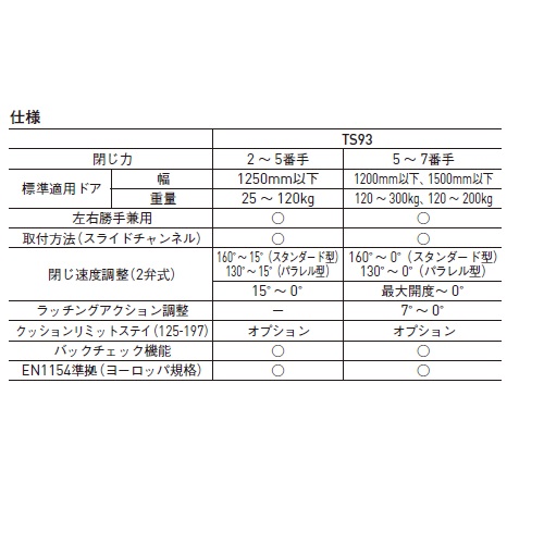スギカウ / DORMA ドアクローザ TS93G(パラレル型) EN2〜5