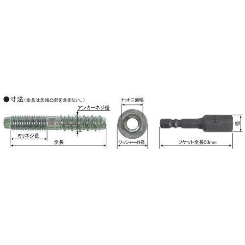 スギカウ / 3価クロメート タップスター 50本入 パワーボックス