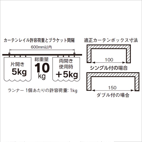 スギカウ / C型レイル用 CSブラケット