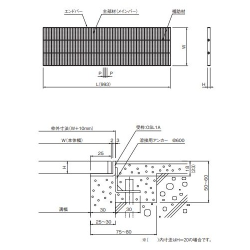 スギカウ / エコノミータイプSUSグレーチング OSG3-NS 20-20 C P=15