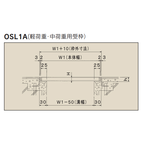 スギカウ / SUSグレーチング用受枠 OSL1A-20