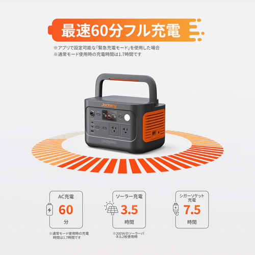 スギカウ / Jackery JE-600C Plus 100W Mini 本体+パネルセット