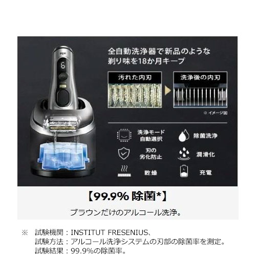 スギカウ / BRAUN シリーズ9Pro+9587cc