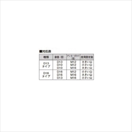 スギカウ / アンカーホルダー D16タイプ BA1547